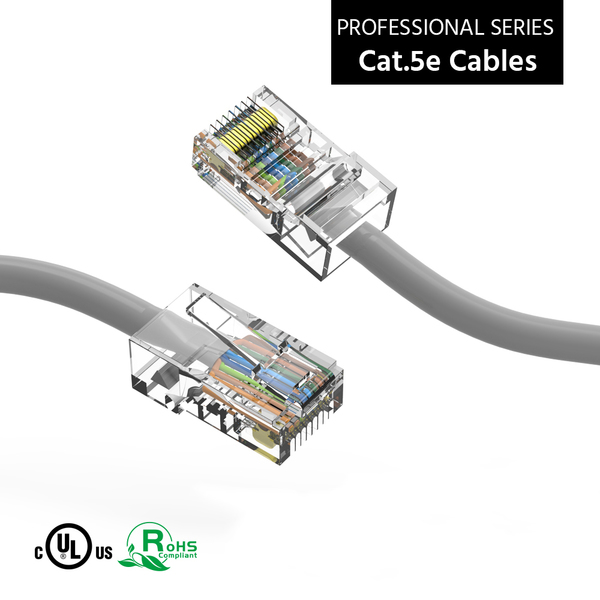 Bestlink Netware CAT5E CMR Ethernet Network Non Booted Cable- 100ft- Gray 100471GY